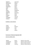Résultats - Concours et commissions d'admission Septembre 2019