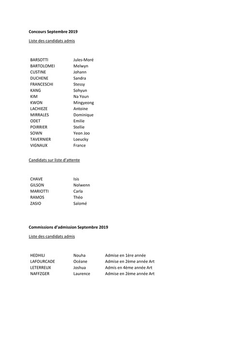 Liste des candidats admis - Agrandir l'image, .JPG 281Ko (fenêtre modale)