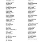 Résultats du concours d'entrée de mai 2019